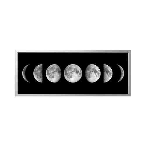 Картина с рамой, Фазы луны/цвет алюминия, 140x56 см BJÖRKSTA БЬЁРКСТА арт. 59416832